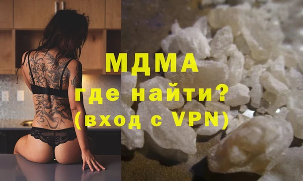 гидропоника Надым